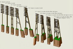 Apogée Vapeur - Poteaux télégraphiques à construire